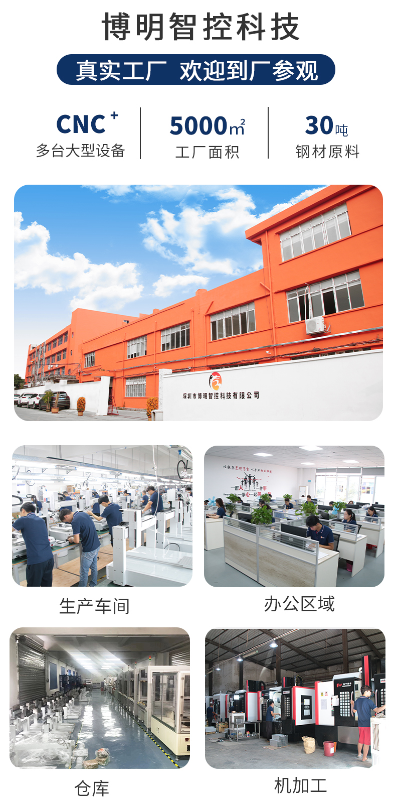 02-產(chǎn)品展示.jpg